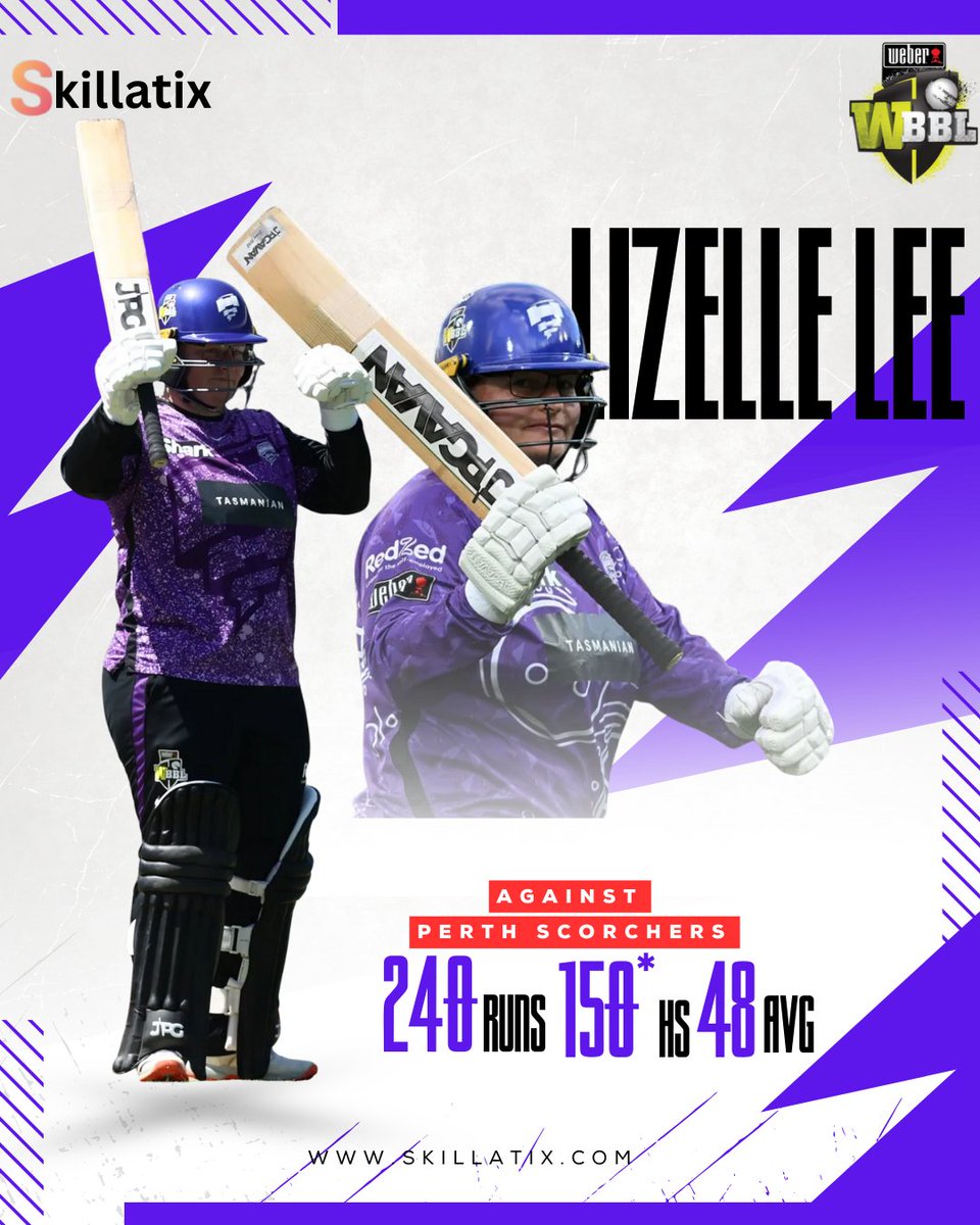 skillatix's tweet photo. It’s the biggest night of the season. 👑🔥
 WBBL FINAL 🏆
Izzy Lee vs Perth Scorchers
Big stage. Big numbers. Bigger decisions.
Get your match-winning insights FREE on https://t.co/zKQftWLRen

#WBBL11 | #WBBLFinal | #WomensCricket | #CricketTwitter | #CricketUpdates https://t.co/jrLM6PJ3l2