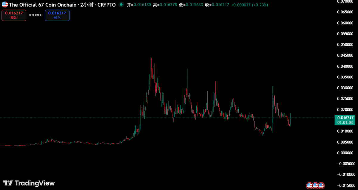 鑫达娱乐平台股东( 67s.cc）.fgl