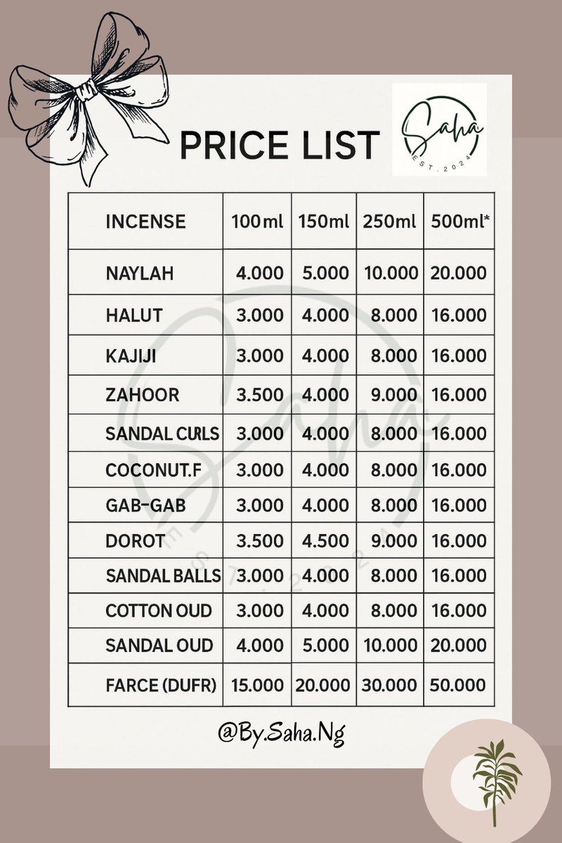 ArdoSahaa's tweet photo. 2025 price list https://t.co/dcG0jIE2Al