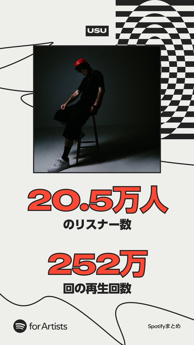 🇺‌🇸‌🇺 tweet media