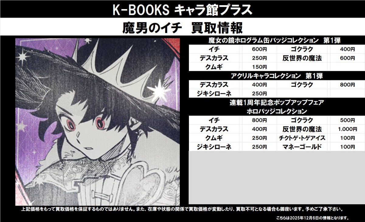 買取情報】 魔男のイチ ☆魔女の鏡ホログラム缶バッジコレクション 第1
