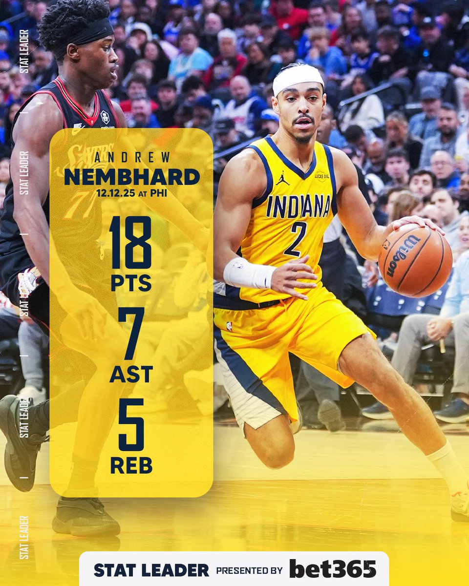 Andrew Nembhard against the 76ers.