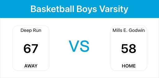 DRHS Athletics tweet media