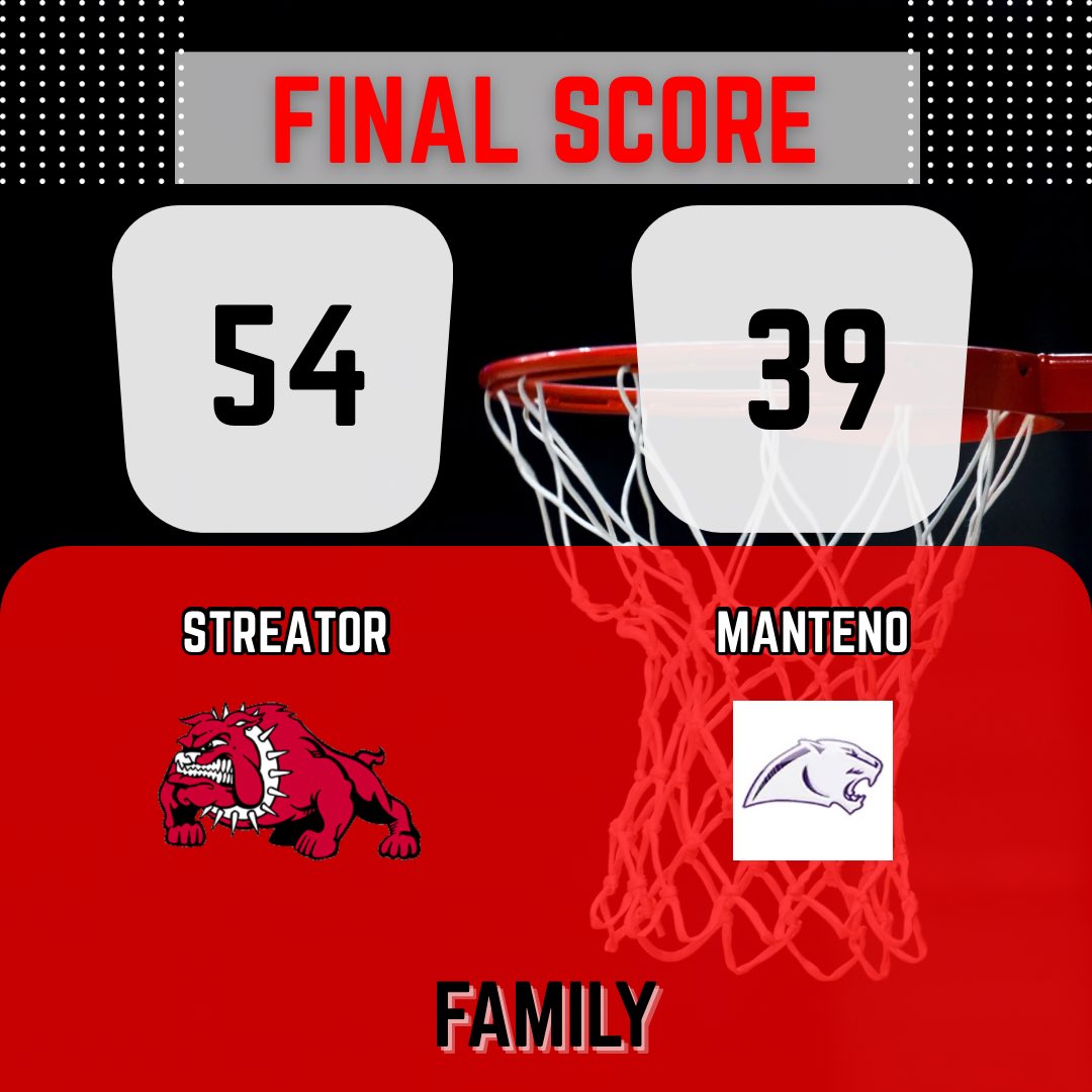 Streator 54
Manteno 39

Big time effort on the road. Brought it on D. Closed quarters strong. Balanced effort on offense. 

L. Moton - 14 Pts
J. Hoekstra - 13 Pts
C. Bruton - 11 Pts
B. Stillwell - 9 Pts
R. Stevens - 7 Pts

#FAMILY #GGI