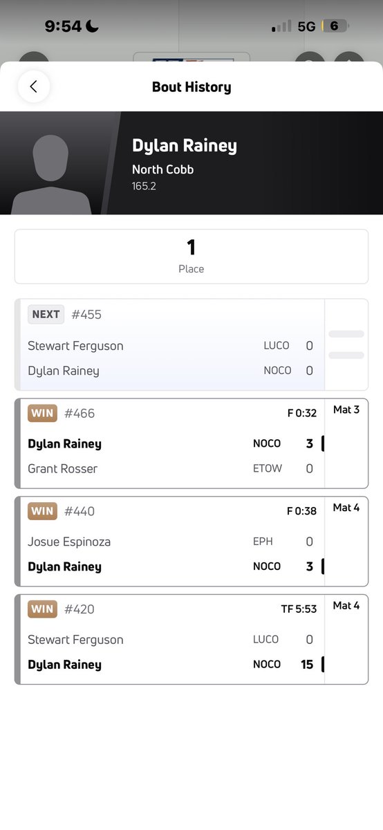 Dylan Rainey tweet media