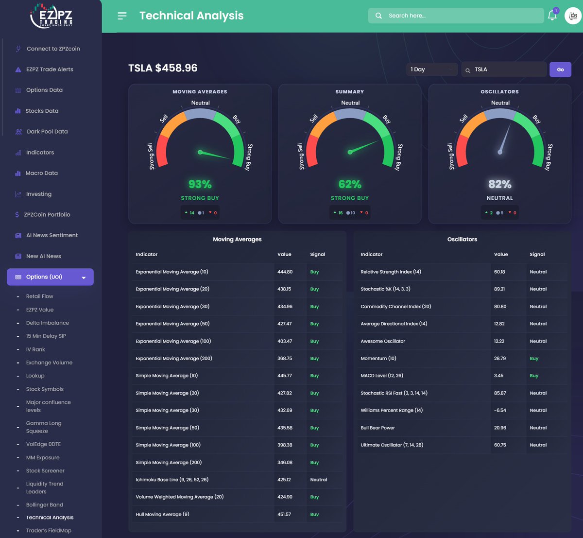 userofintellect's tweet image. Like, who even needs a total perfectionist with ADHD on their squad?! Omigosh, hold my iced latte!