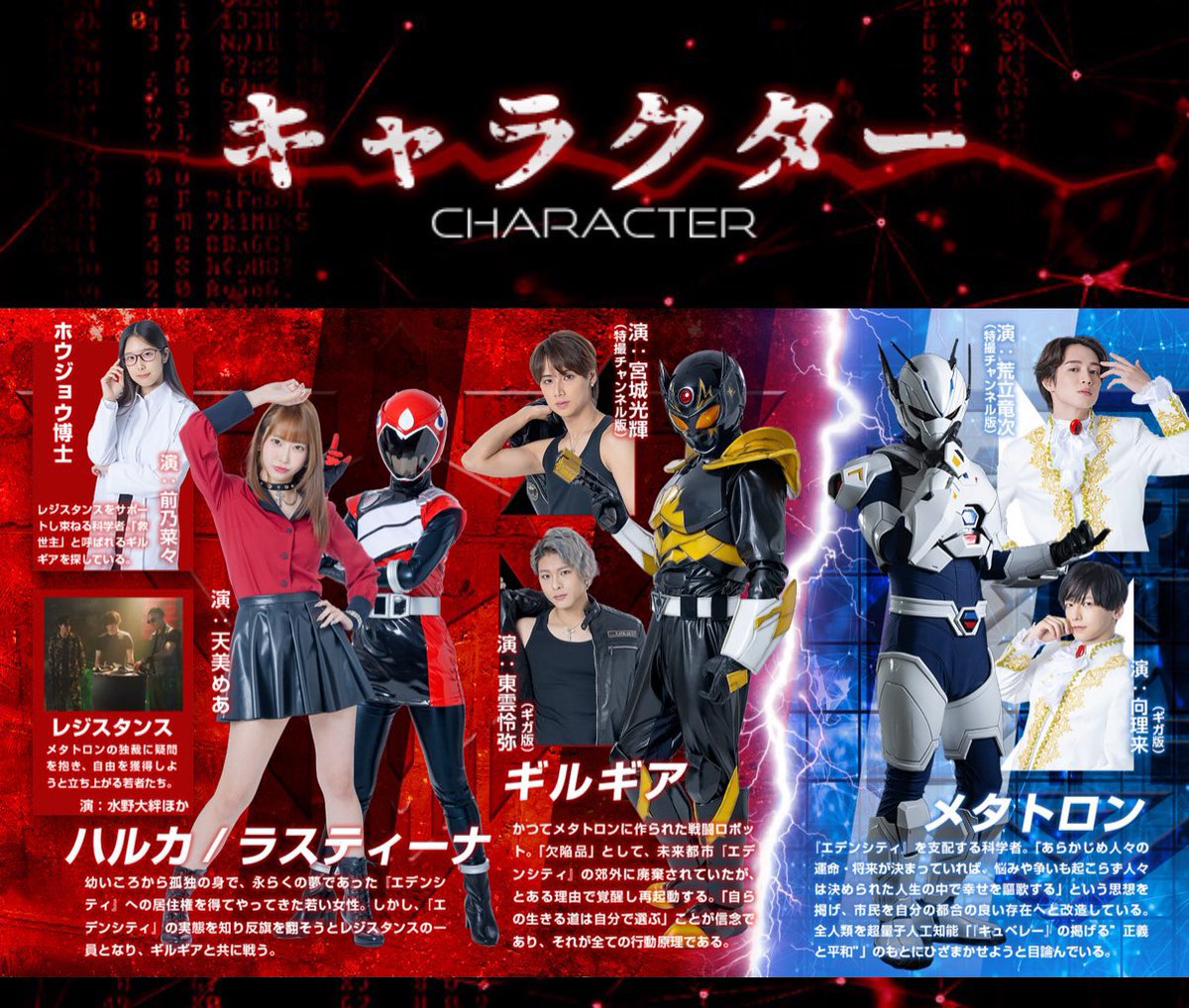 animepowers123's tweet photo. Also, the new Giga Tokusatsu Sentai series, GuilGear, will replace #Gokengo and #Mono in the #SuperChargedNichiasa lineup when it premieres soon!

#GuilGear #ギルギア https://t.co/CbbVIgSytB