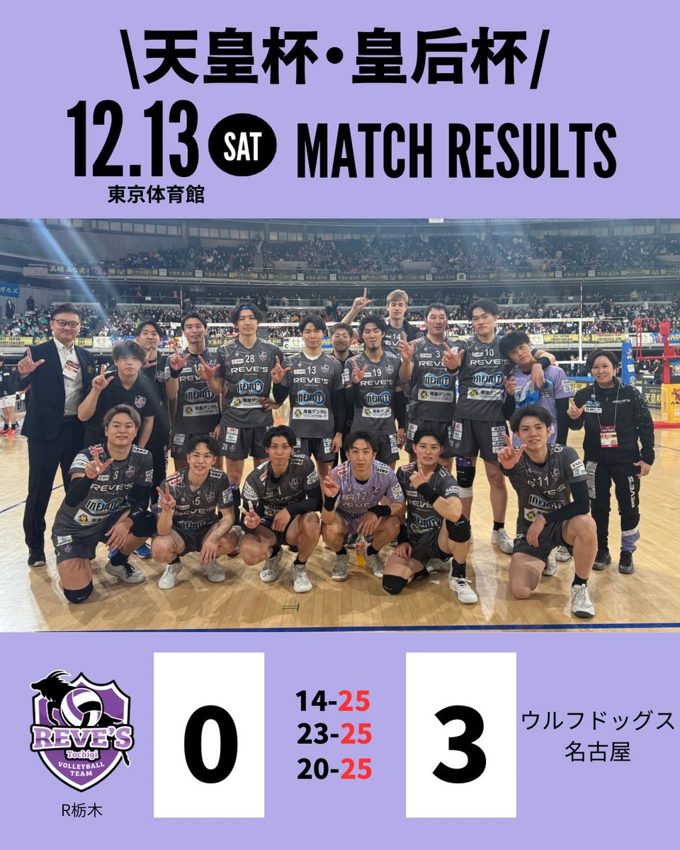 しばっち (@48cchi_) / Posts / X