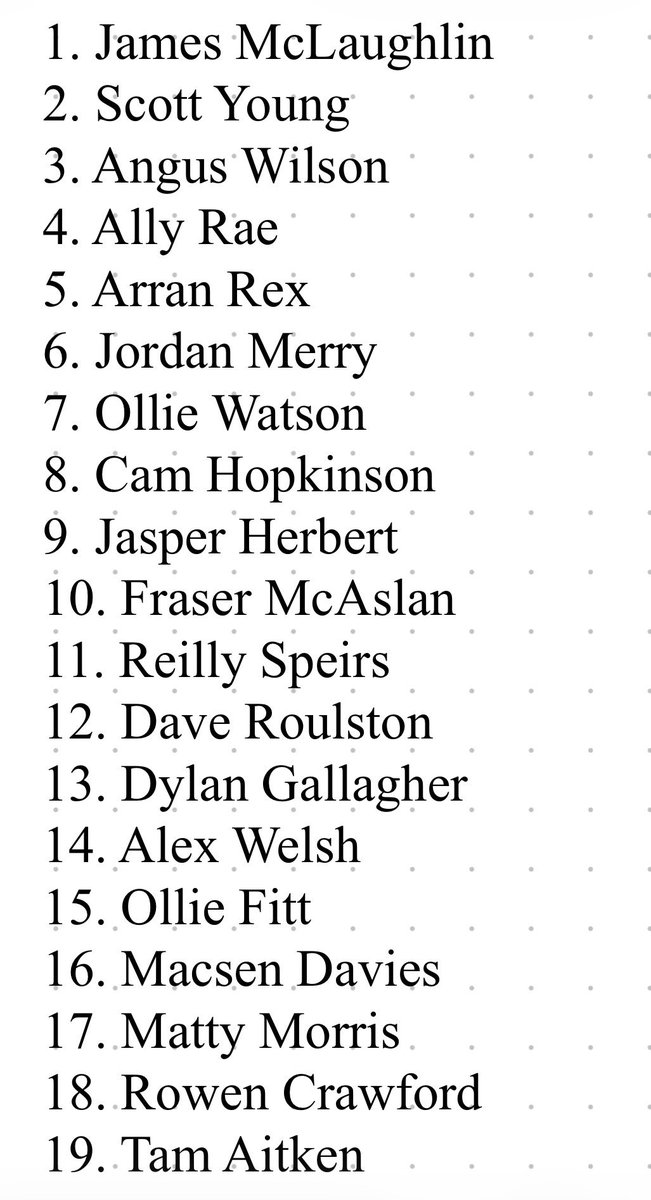 Trinity Accies RFC tweet media