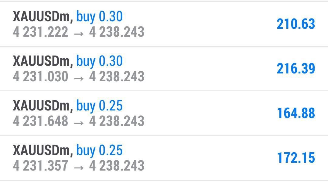 FX GOLD GIRLS UK 🇬🇧 tweet media