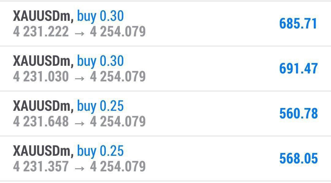 FX GOLD GIRLS UK 🇬🇧 tweet media