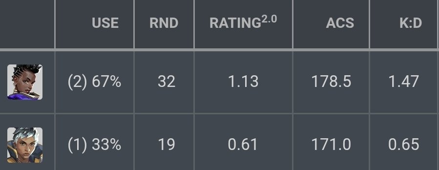 khaleesi tweet media