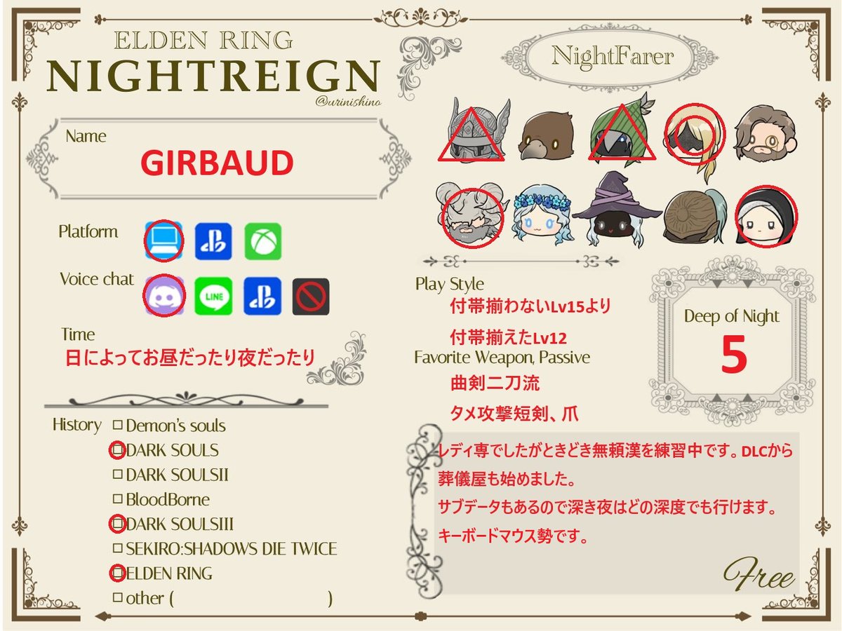 OG - GIRBAUD tweet media