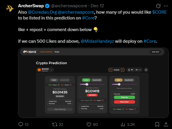 archerswapcore's tweet photo. GM @Coredao_Org and @archerswapcore community, 90 Likes so far. 410 likes to go, prediction for $CORE anyone? https://t.co/8IKYaYTcSG