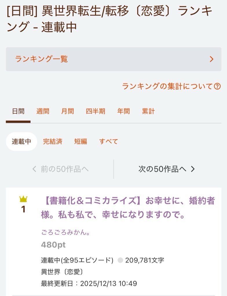 ジャンル別で入ってた⸝⋆⸝⋆ やった〜🥇(◍ ´꒳` ◍) ಇ