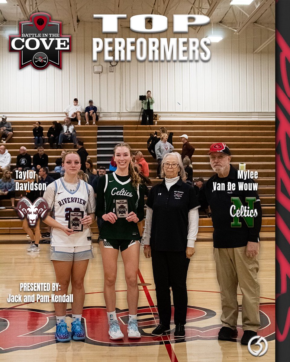 Port Charlotte Lady Pirates tweet media