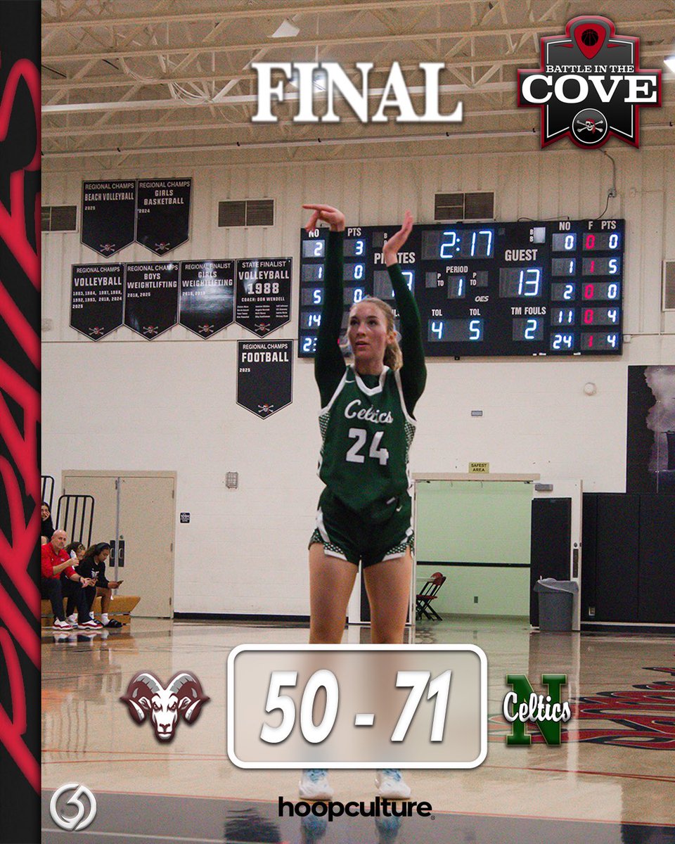 Port Charlotte Lady Pirates tweet media