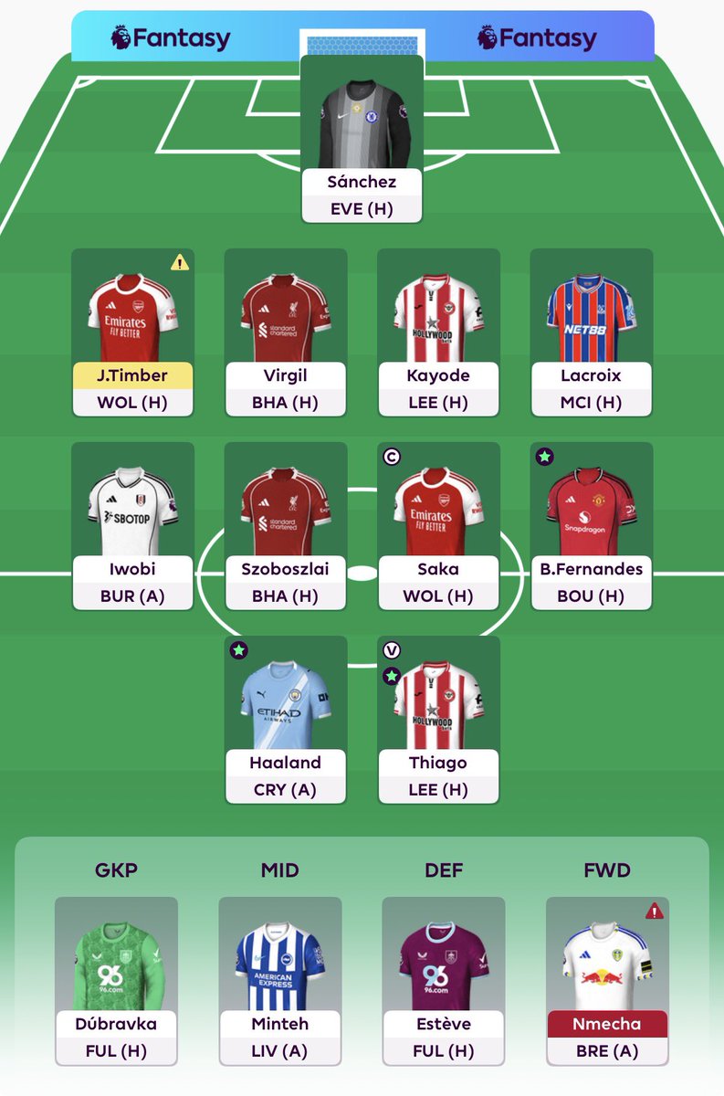 FPL_Casty's tweet photo. GW15🔒

New beginnings:
-Bruno in
-Holding Timber
-Donnafraud out
-Thiago in

Saka©️

#FPL #FPLCommunity #GW16 https://t.co/nL0rsrMn9i
