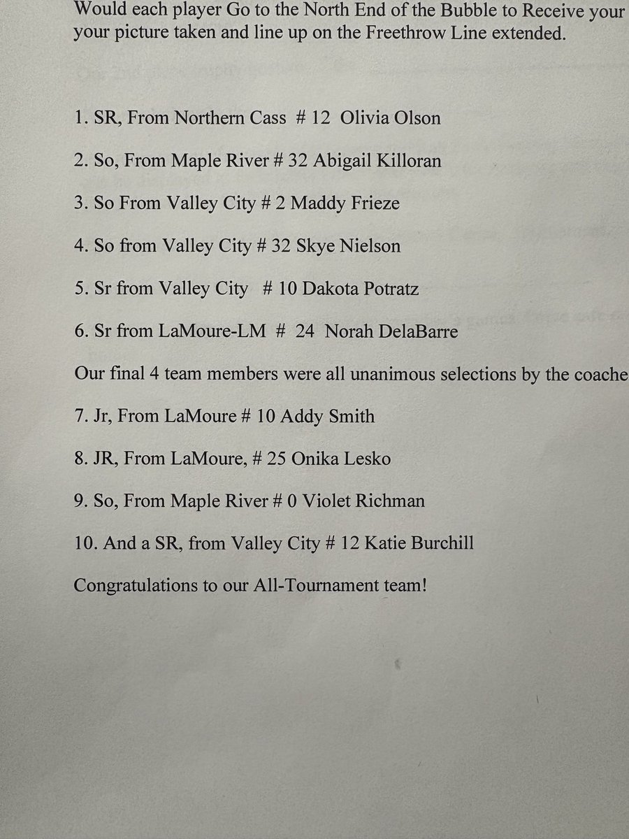 All BCT Team 

Addie Robbins from LLM is your Free Throw champ and South Border wins the sportsmanship award.