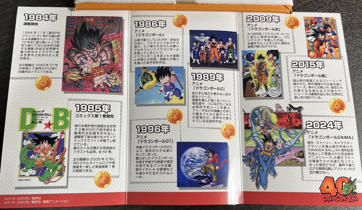 みんなは、どの時代のドラゴンボールが好き？🐉🟠✨( ✧Д✧) ｶｯ