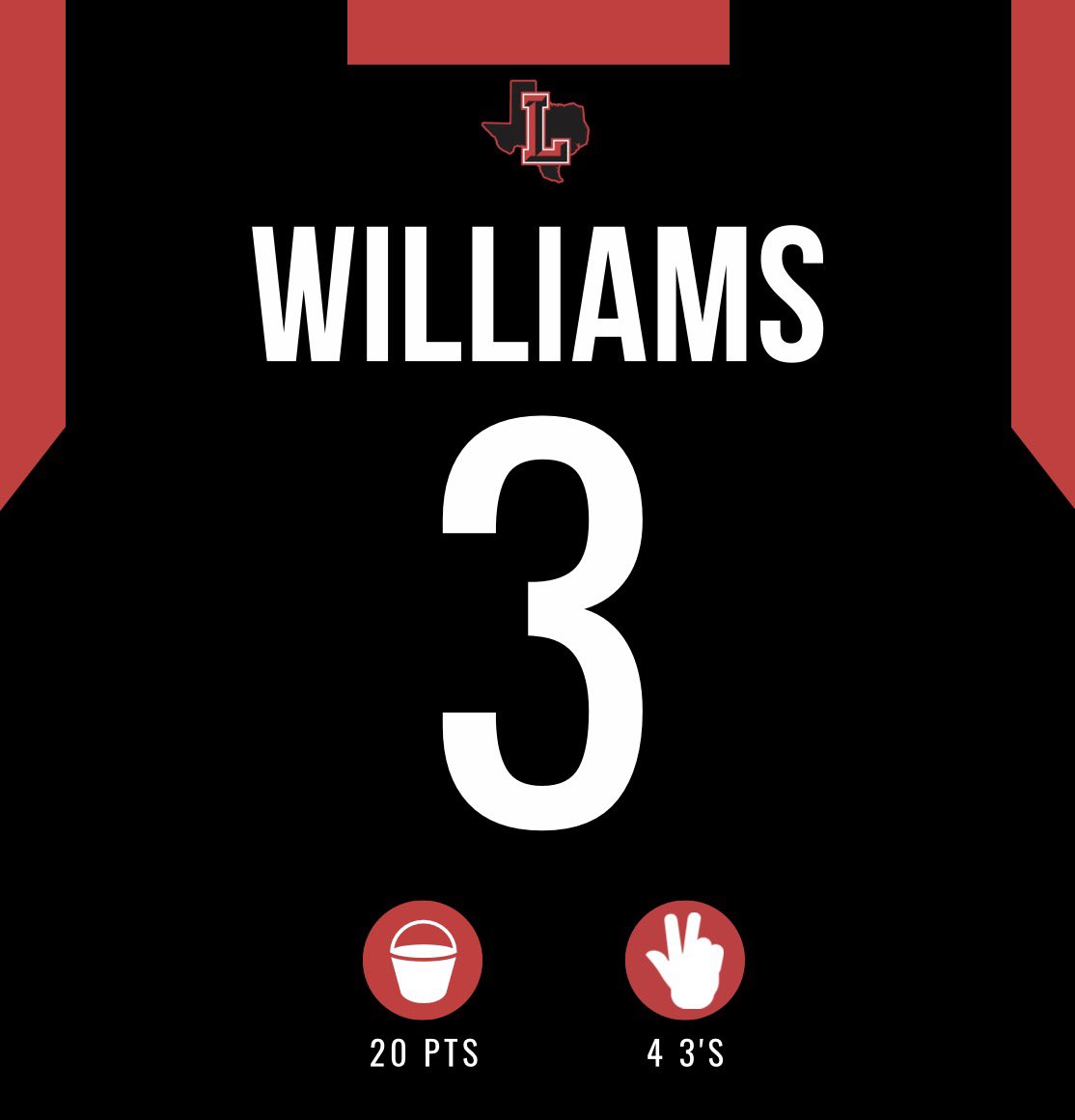 Liberty Basketball tweet media