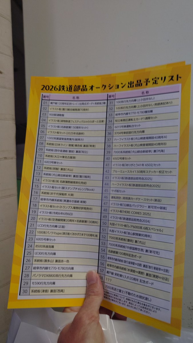 オークション出品予定リスト。 #名鉄鉄道部品即売会