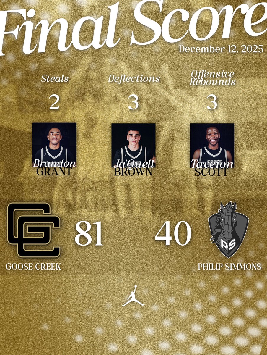 Goose Creek 🏀 tweet media