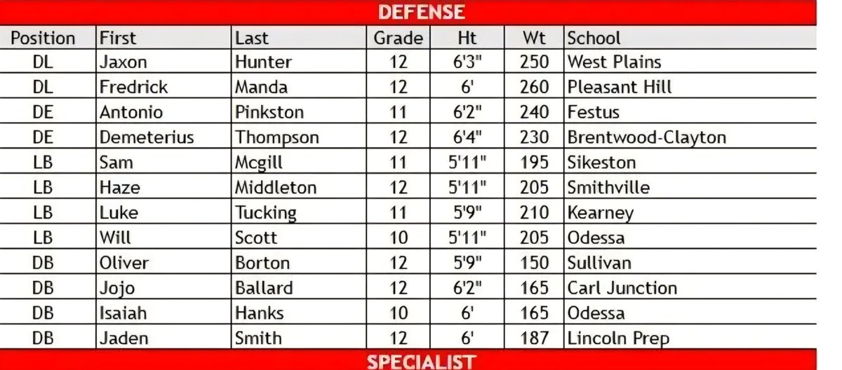 Jaden Smith tweet media