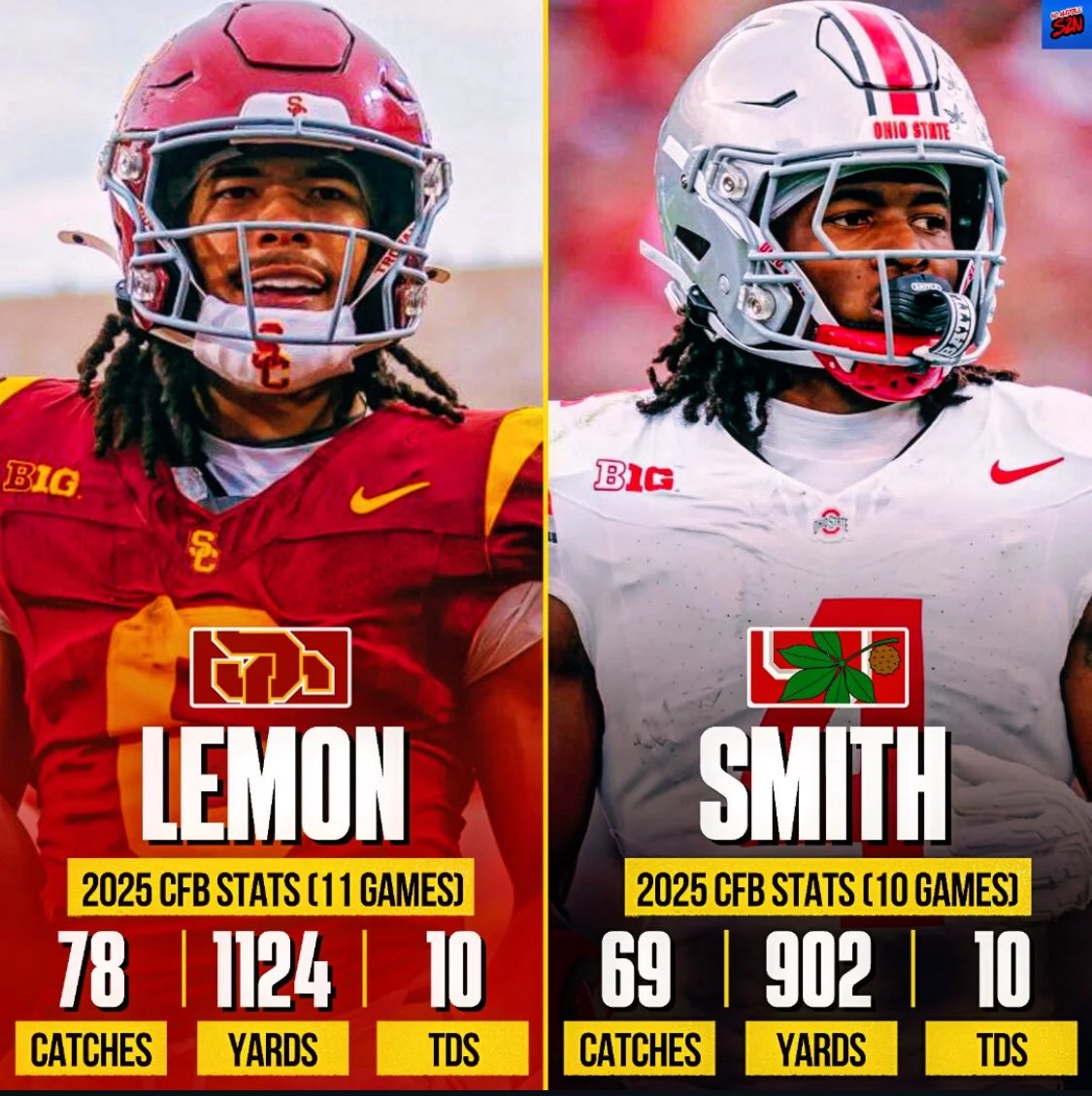 Zooloo_Trojan's tweet image. 