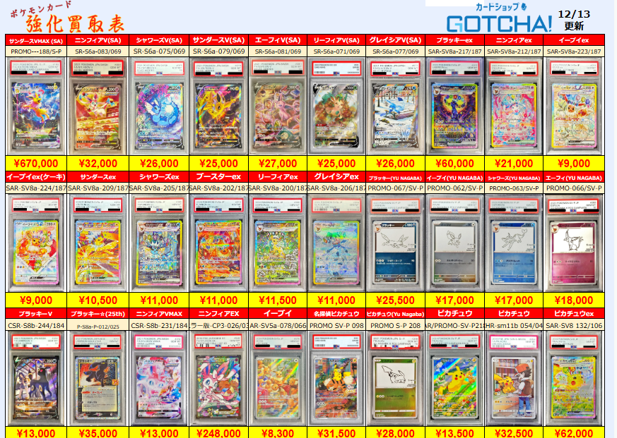 12/13更新 ⚡🔥【PSA強化買取表③ 】🔥⚡ 【PSA10】サンダースVMAX
