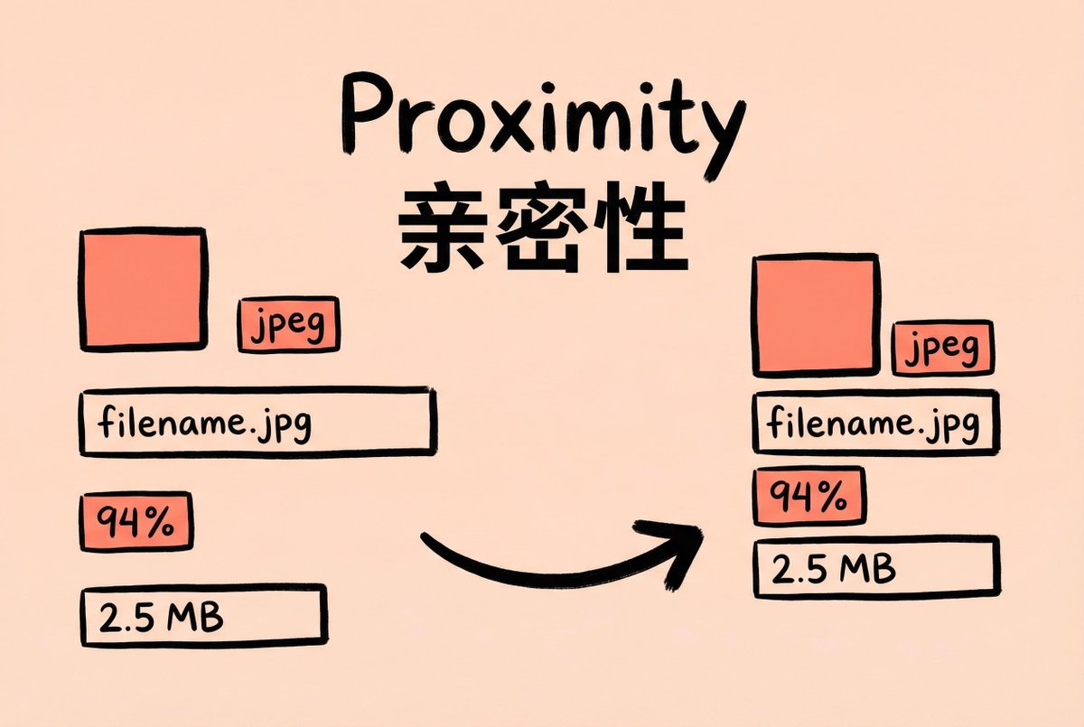 Zipic도 시스템 제어를 사용하는데, 왜 약간 다르게 보일까요?
Zipic의 UI는 "모두를 위한 디자인 책"에 나오는 네 가지 기본 원칙, 즉 근접성, 정렬, 반복, 대비를 엄격하게 준수합니다. 이 네 가지