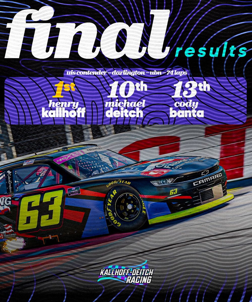 Kallhoff-Deitch Racing tweet media