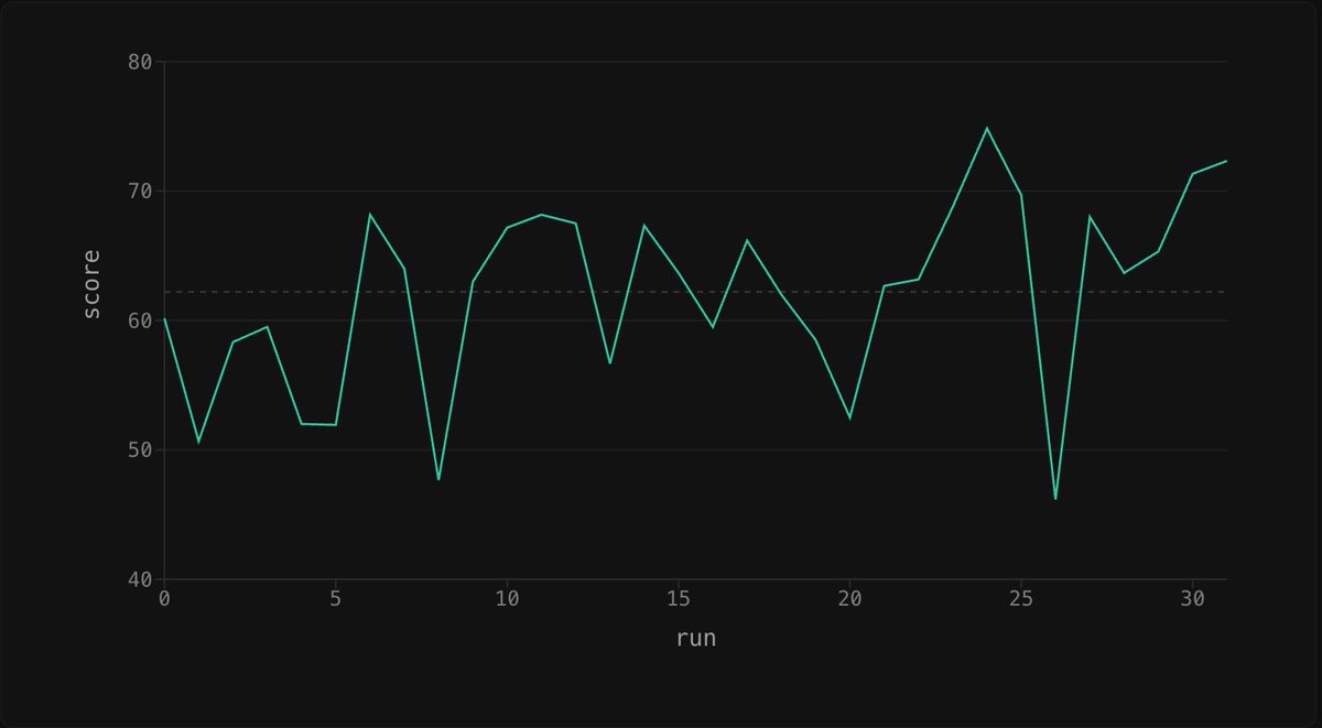 Liam Prevelige tweet media