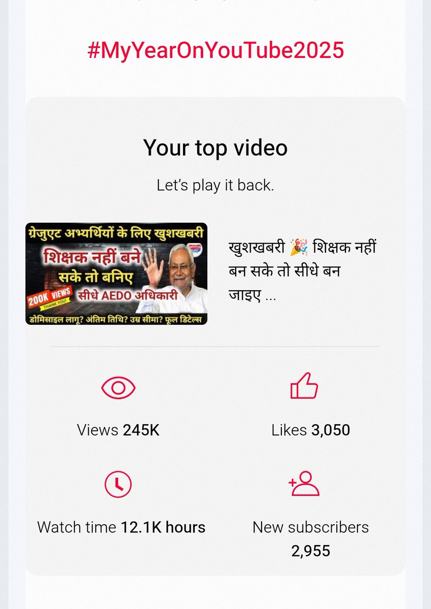 #MyYearOnYouTube2025
साथियों आप सभी मित्रों का पूरा साल मिला भरपूर स्नेह का हम आभारी हैं! मार्च में Sahitya Aajkal का 5 साल पूर्ण होने जा रहा है! उम्मीद है कि मार्च से पहले आप सभी अपना स्नेह देकर 50 हजार पार करा देंगे! 

मित्रों आपने हमें जितना स्नेह दिया है उतने ही दम पर हम सदैव