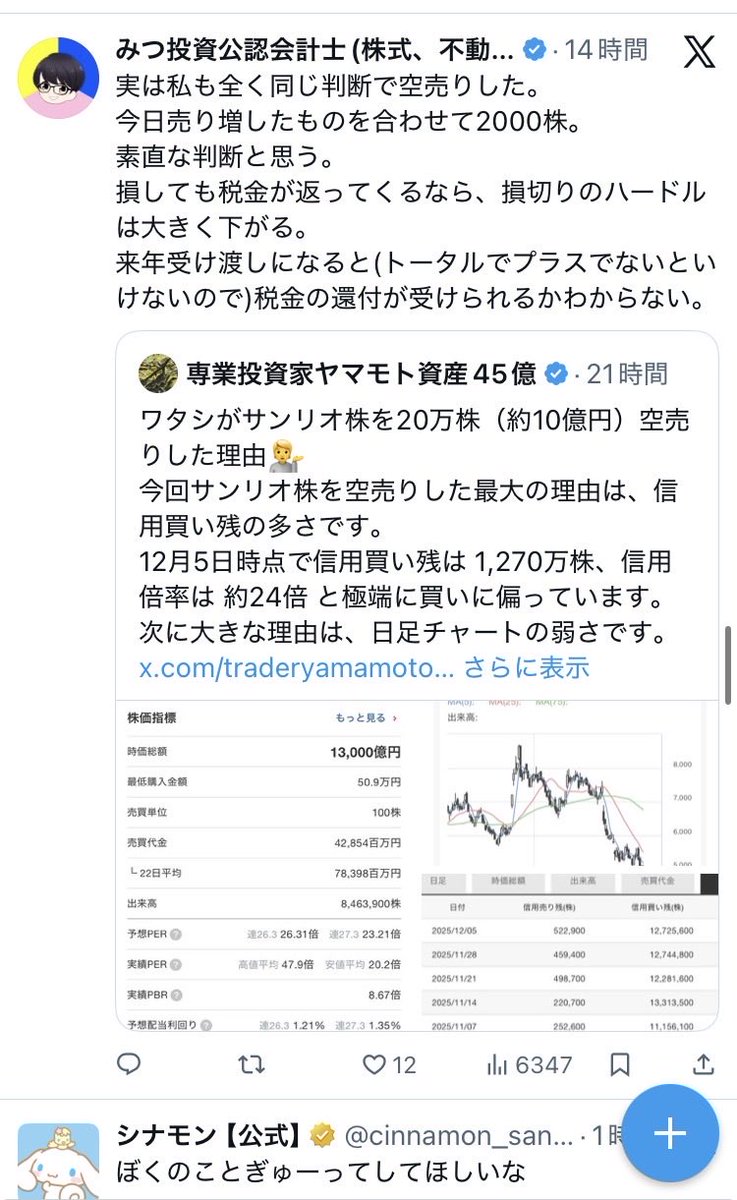 株ビー (@kabuchanmalu) / Posts / X