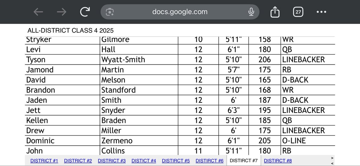 Brandon “BJ” Stanford tweet media