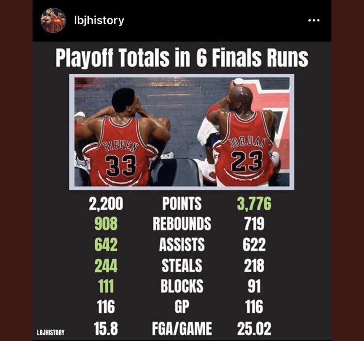 bornada1's tweet photo. @flexasaurusrex @TheDunkCentral @NBA__Courtside https://t.co/3YyGqnhhSP