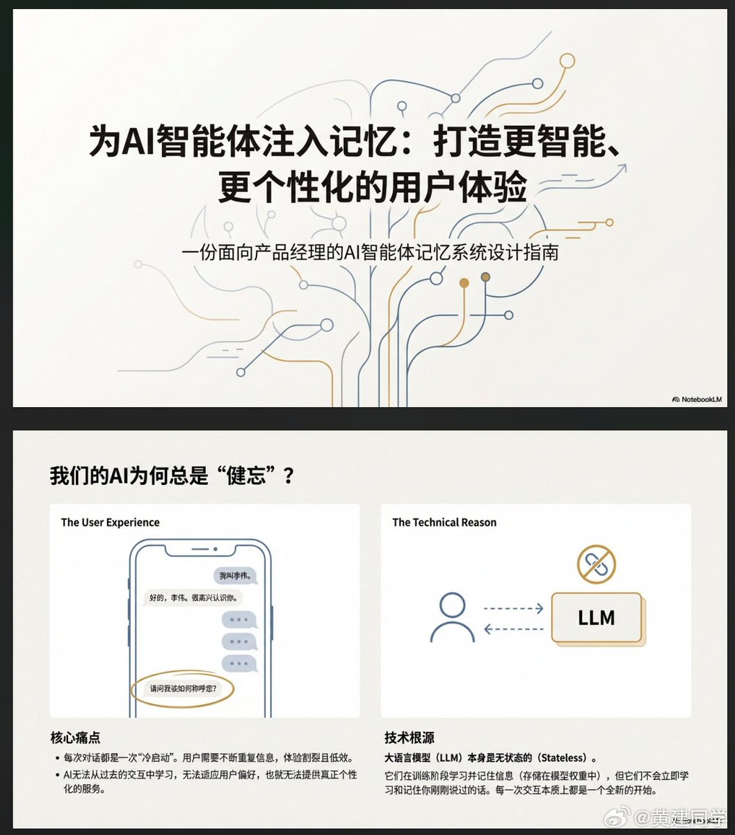 目標受眾:產品經理演示目的:技術分享整體篇幅:10頁風格要求:產品展示,突出場景鏡頭、用戶價值、功能亮點、體驗流程,強調“好處和使用方式”
視覺風格:卡片式佈局,以卡片、分區、分欄組織內容,讓閱讀更輕鬆清晰