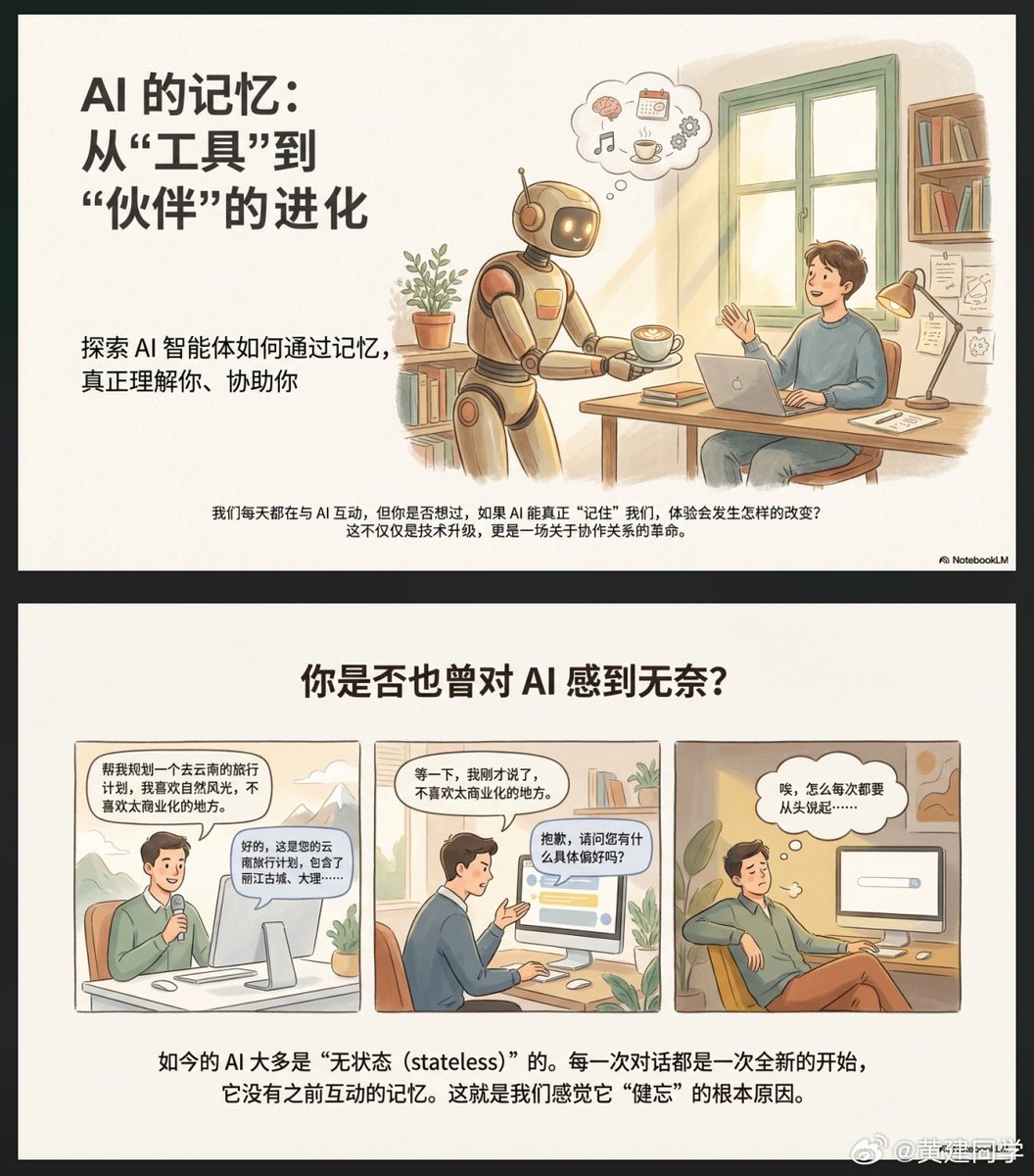 目標受眾:大眾用戶演示目的:行業分享整體篇幅:10頁風格要求:產品展示,突出場景鏡頭、用戶價值、功能亮點、體驗流程,強調“好處和使用方式”
視覺風格:插畫或手繪感,採用柔和插畫或輕鬆手繪筆觸,增強親和力與友善度