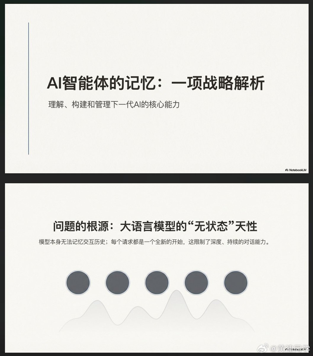 目標受眾:高階主管簡報目的:回報整體篇幅:10頁風格要求:簡潔,盡量減少裝飾性內容,保留一級標題/二級標題,無其他內容,結構乾淨俐落視覺效果:極簡留白,以大量留白、弱化裝飾、突出內容主體為核心,整體視覺乾淨現代