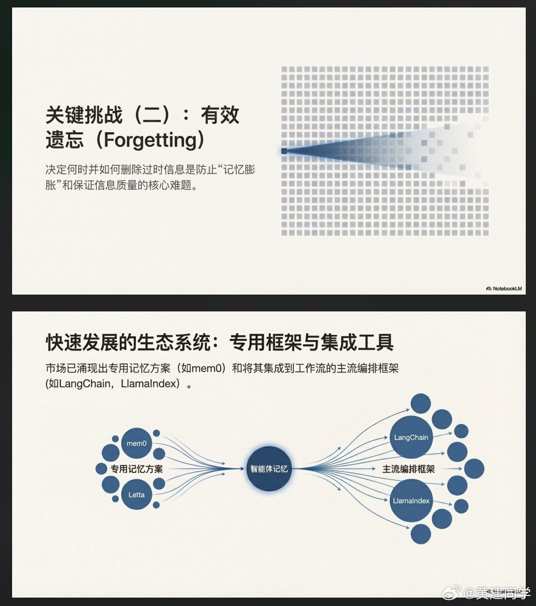 目標受眾:高階主管簡報目的:回報整體篇幅:10頁風格要求:簡潔,盡量減少裝飾性內容,保留一級標題/二級標題,無其他內容,結構乾淨俐落視覺效果:極簡留白,以大量留白、弱化裝飾、突出內容主體為核心,整體視覺乾淨現代