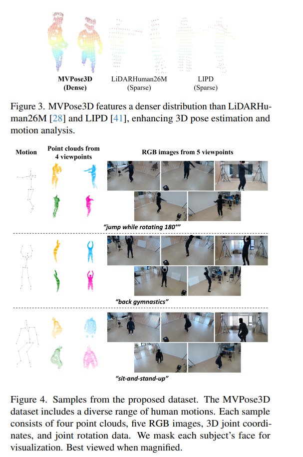 Point2Pose: A Generative Framework for 3D Human Pose Estimation with ...
