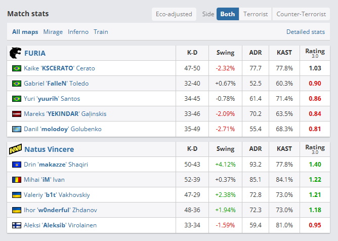 Andre MR tweet media
