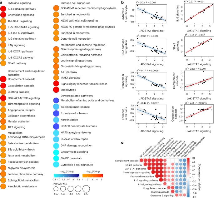 Waggoner Lab tweet media