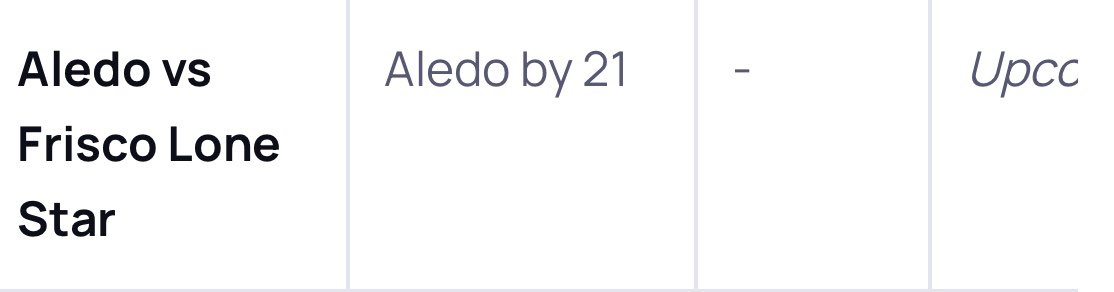 Barstool Rangers tweet media