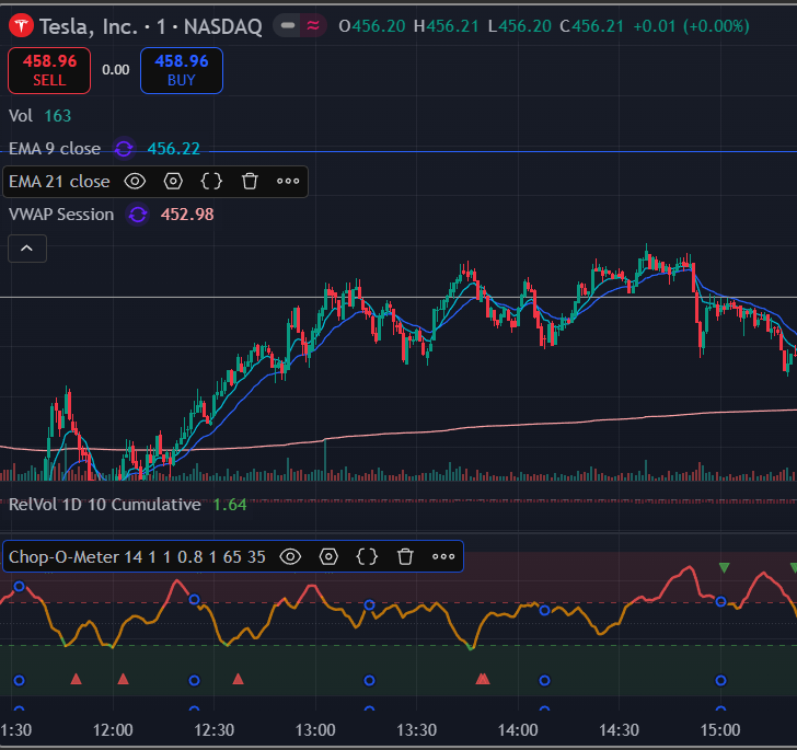 Magnetick AI tweet media