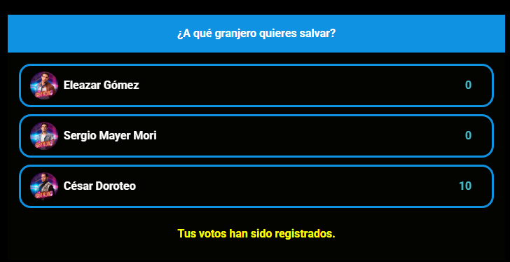RecaLexi's tweet photo. Primeros 10 votos de una larga jornada, esta es la prueba de fuego. 

A VOTAR POR TEO

#LaGranjaVIP #TeamTeo https://t.co/LCpm29nhln