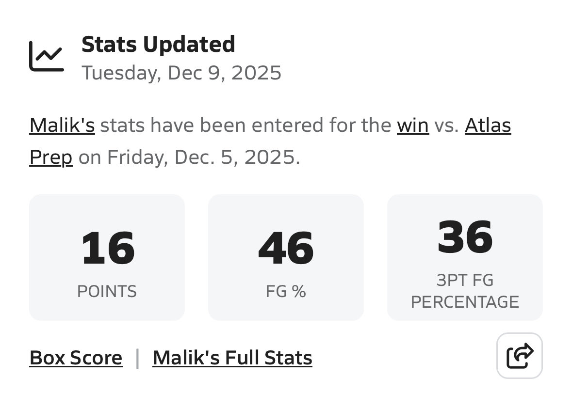 Stats from last game