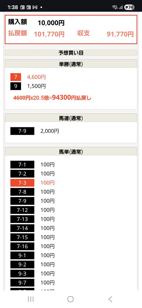 競馬最強の法則WEB (@saikyoweb) / Posts / X