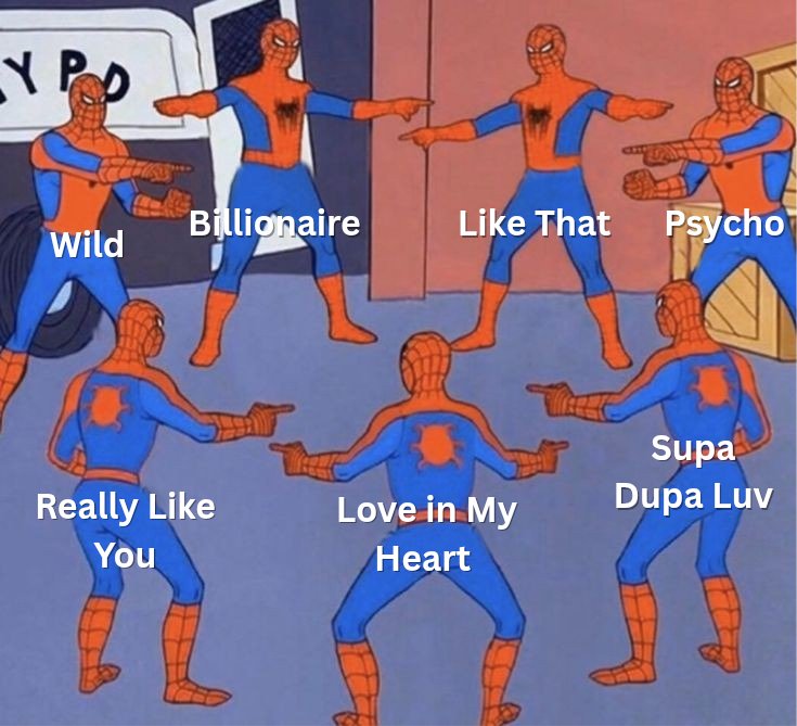 Monstiez trying to decide the best babymonster b-side